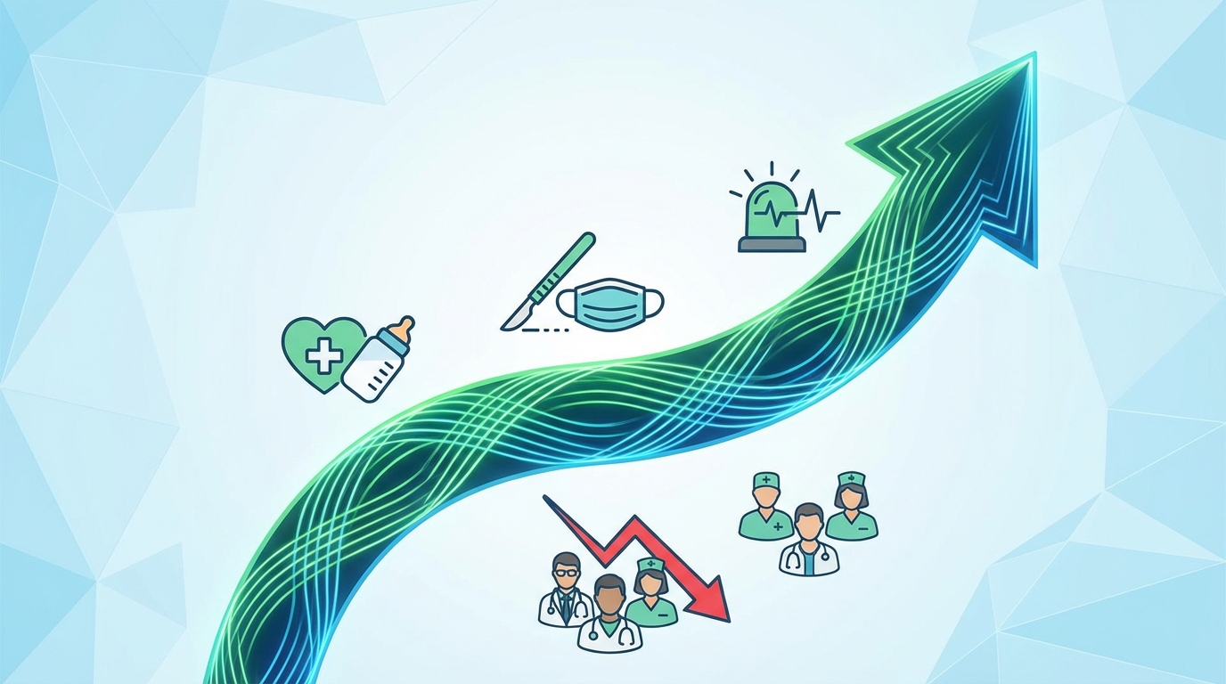 필수의료 분야 인력 증대와 서비스 개선을 나타내는 상승 그래프 및 의료 관련 아이콘.