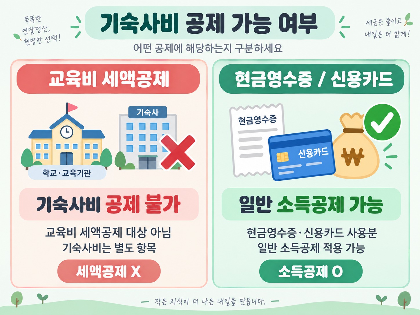 연말정산 기숙사비 공제 대학교와 회사 기준 총정리