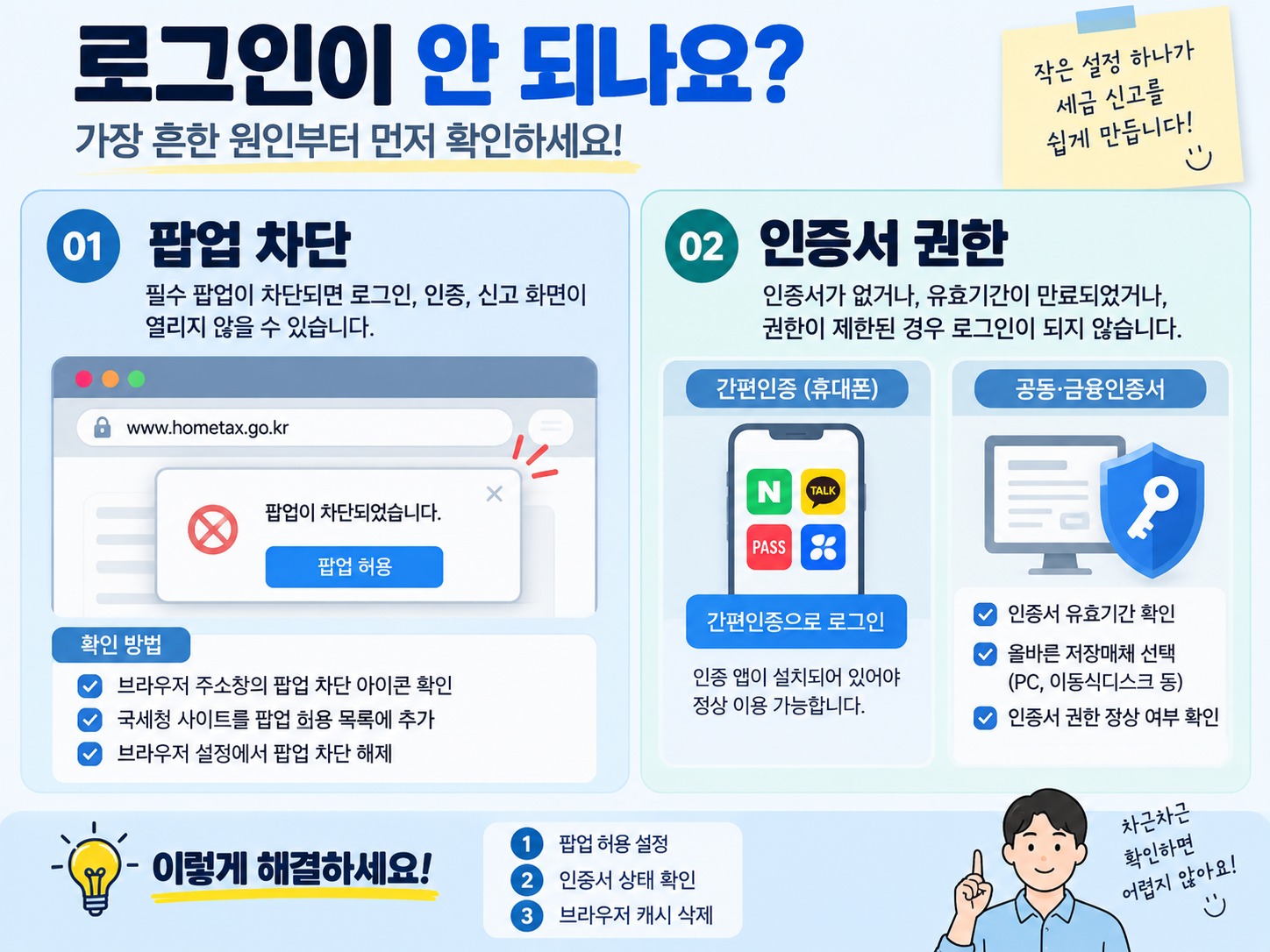 연말정산 미리보기 안됨 해결하는 3가지 체크리스트