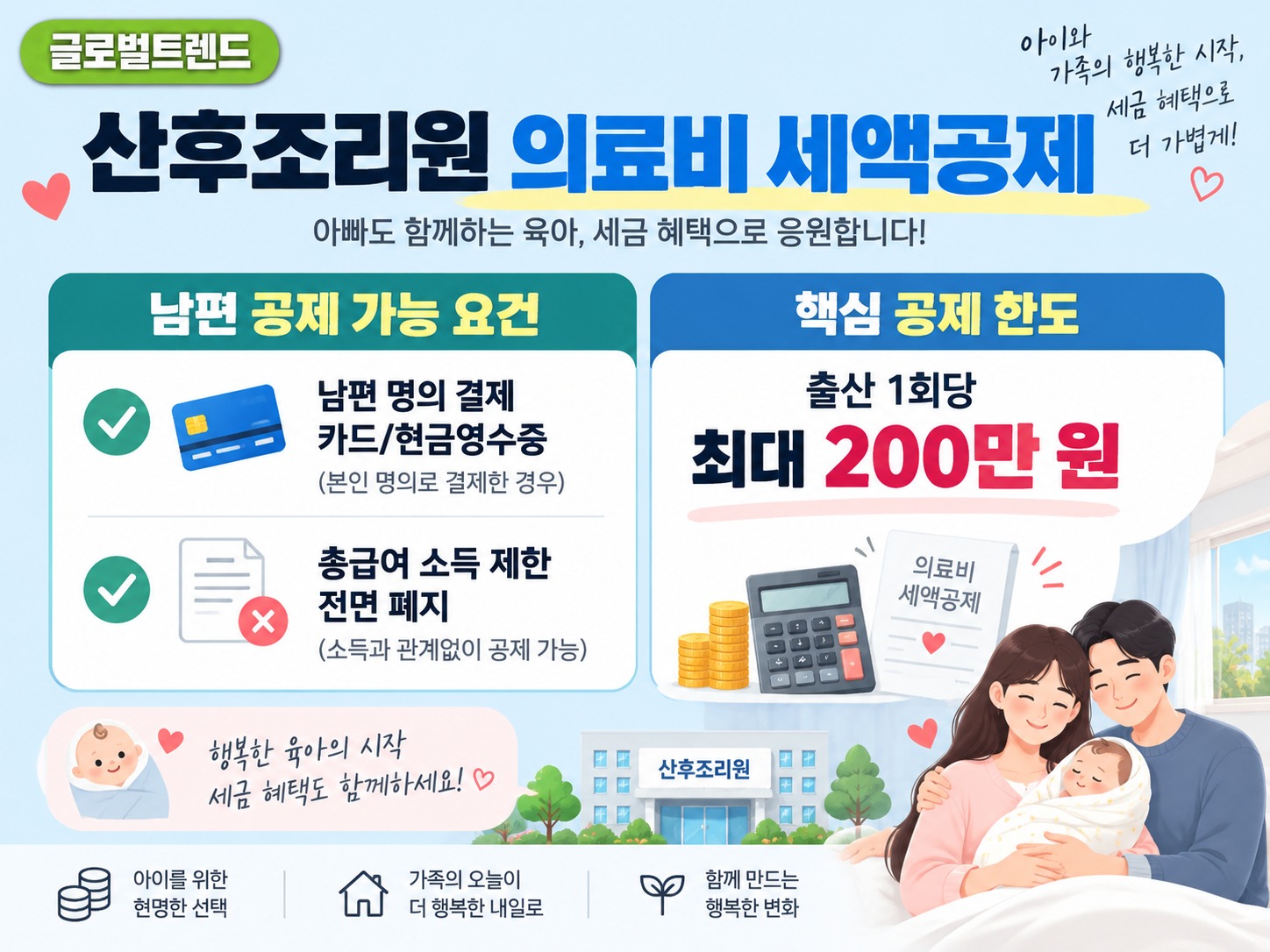 연말정산 산후조리원 남편 공제 기준과 필수 서류