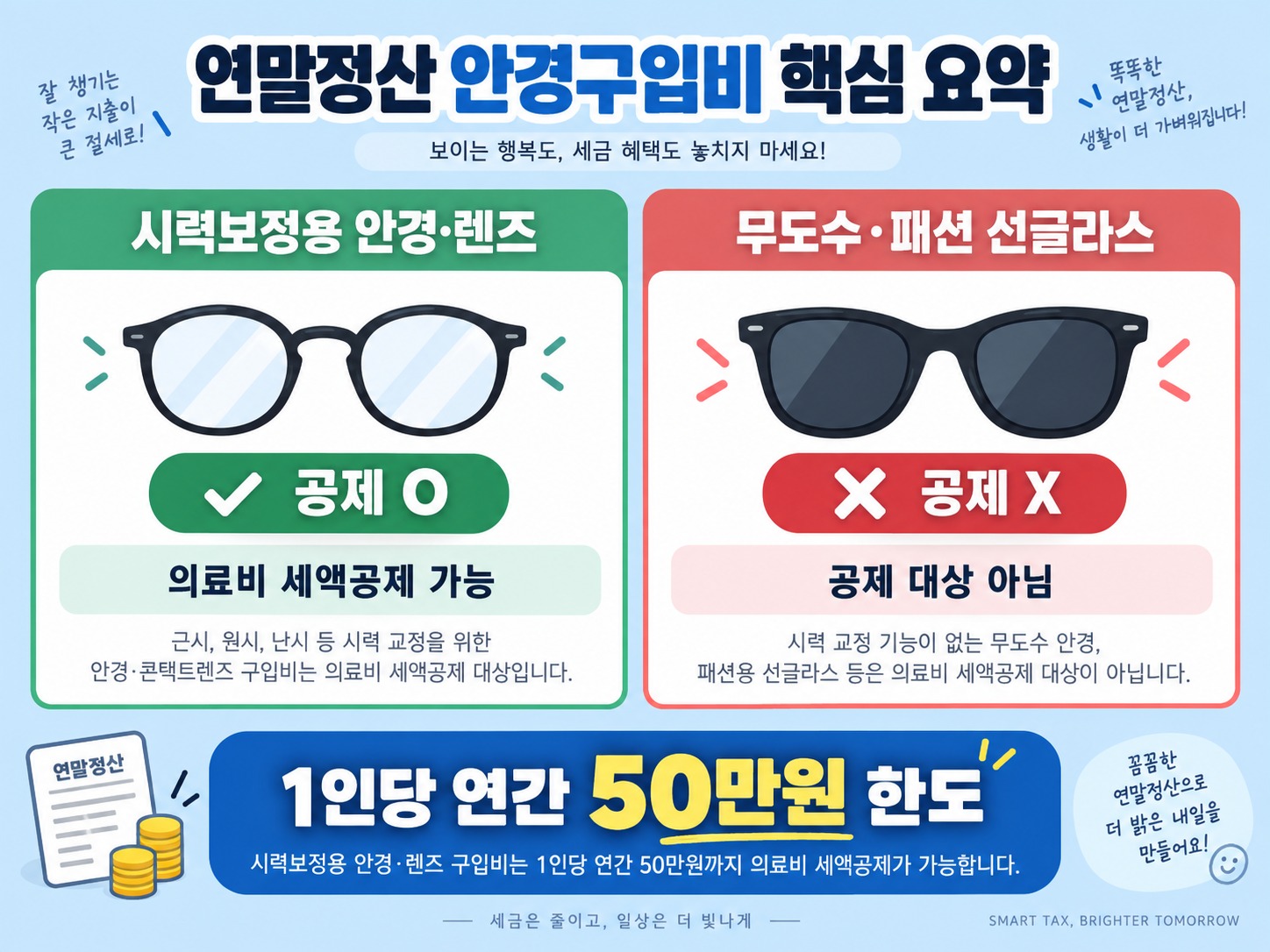 연말정산 안경구입비 입력방법 영수증 없어도 자동 반영되는 꿀팁