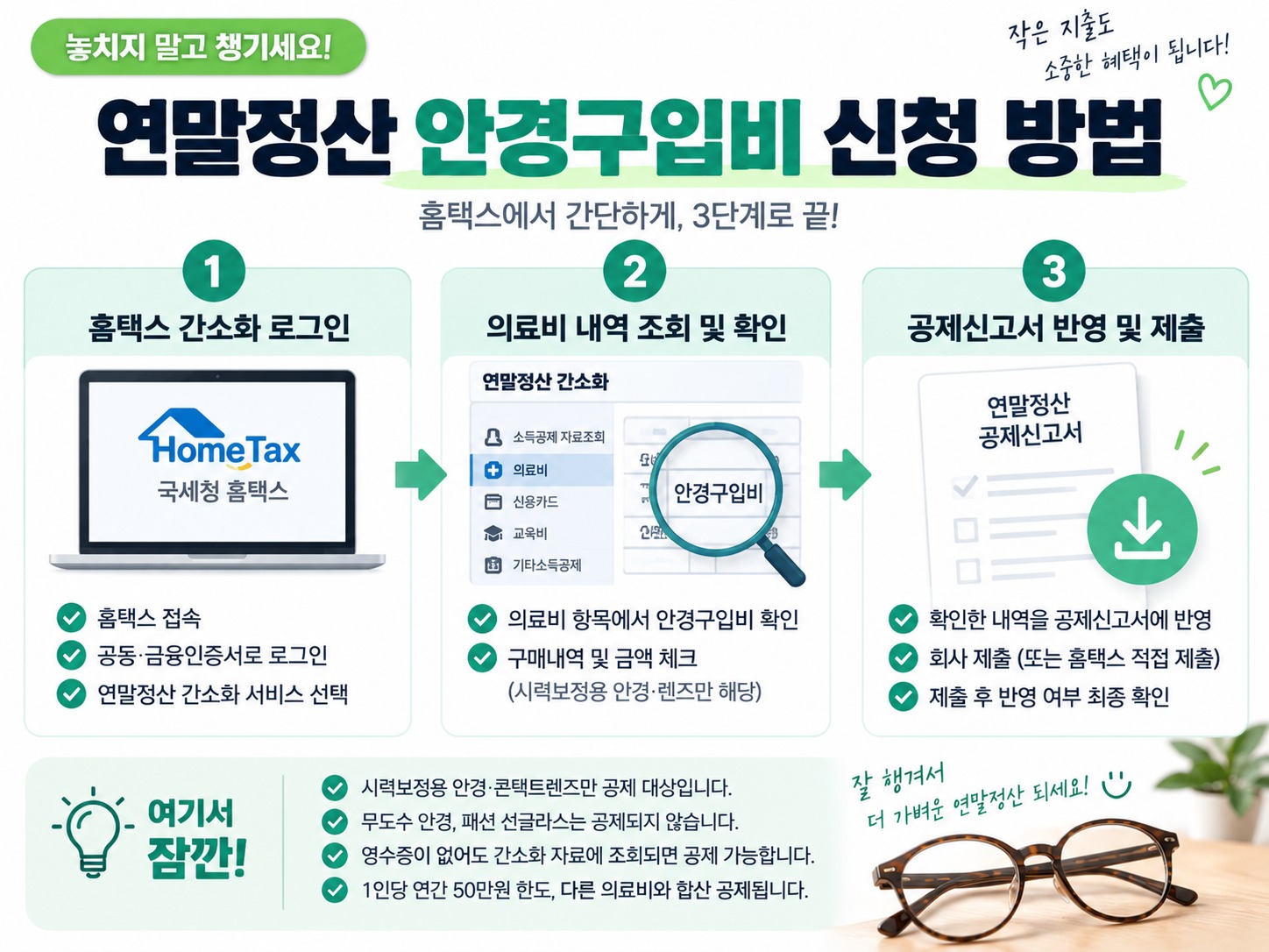 연말정산 안경구입비 입력방법 영수증 없어도 자동 반영되는 꿀팁