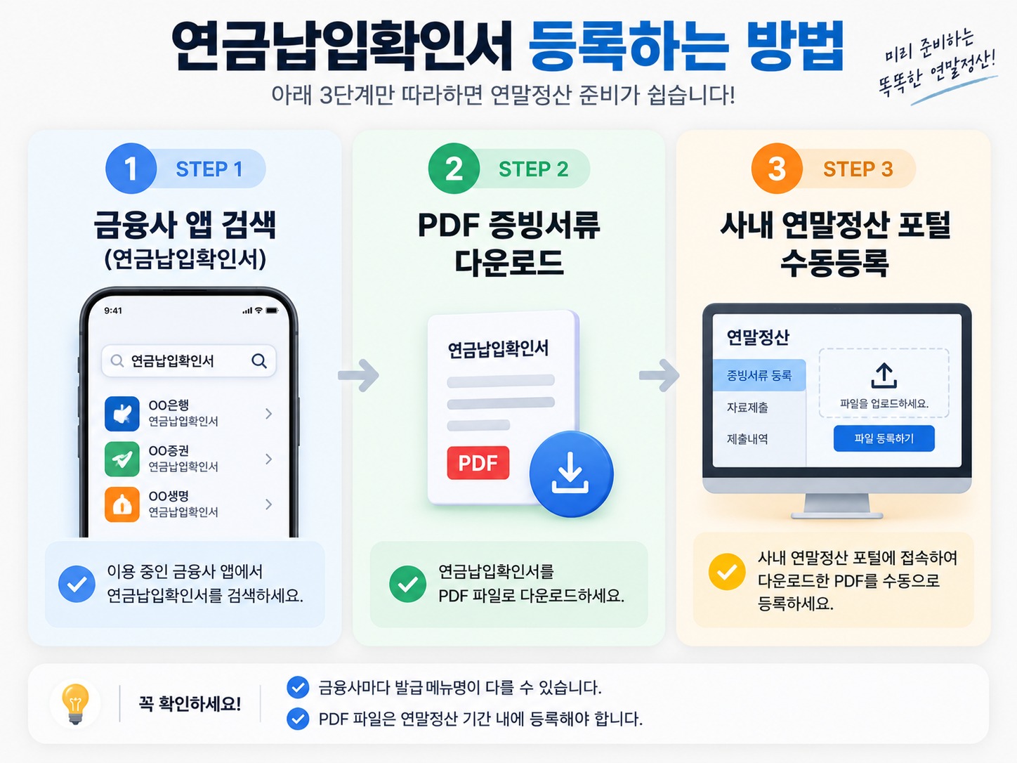 연말정산 퇴직연금 조회 안됨 해결하는 IRP 계좌 확인법