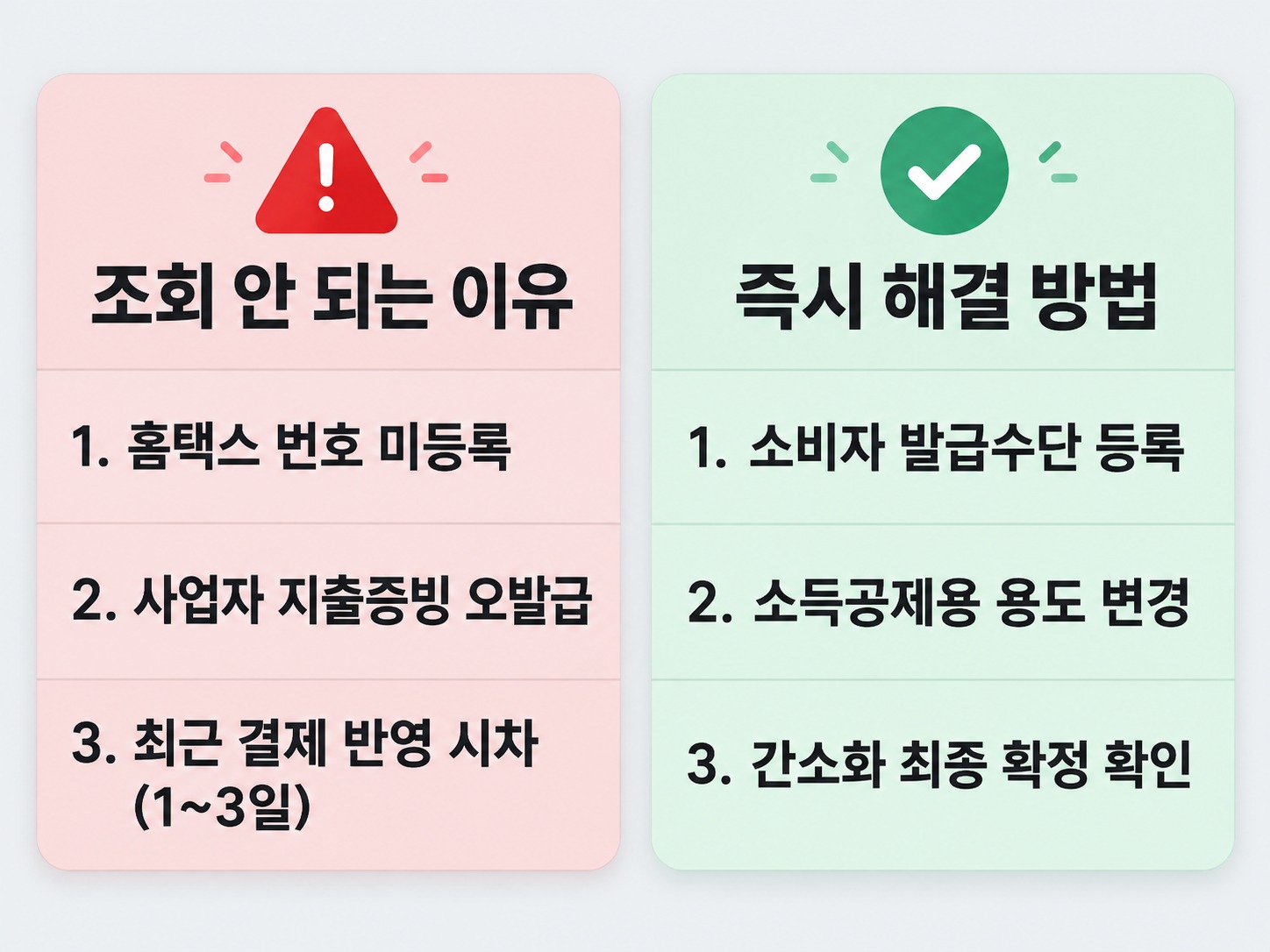 연말정산 현금영수증 조회 안됨 해결법 5가지