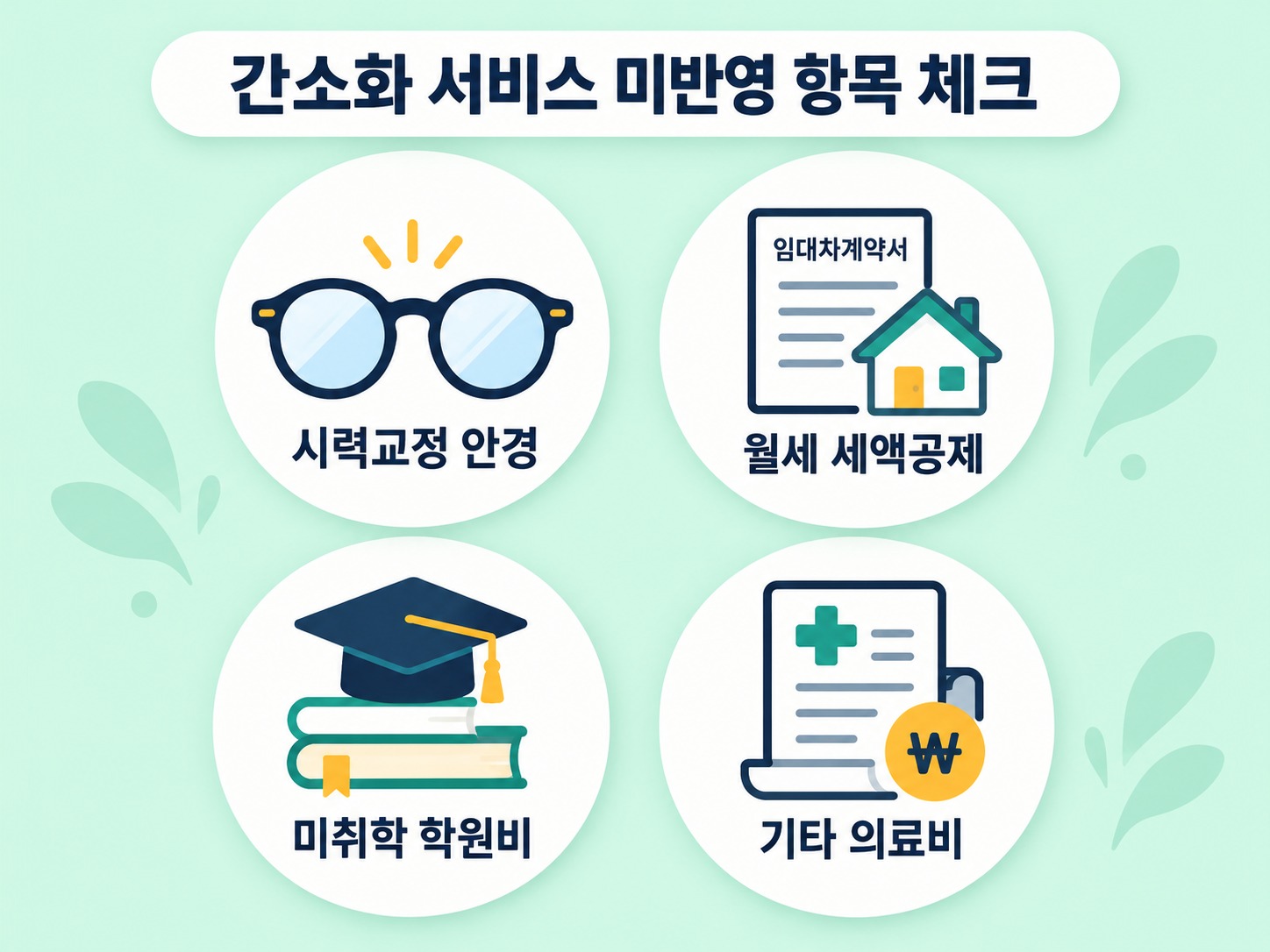연말정산 누락분 신고 방법 종합소득세 환급 받기