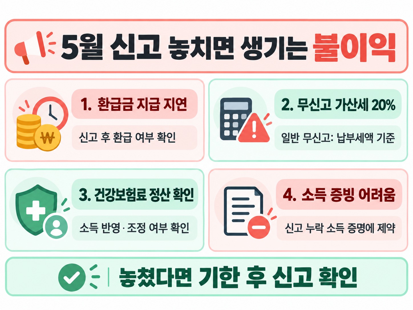 프리랜서 연말정산 안하면 어떻게 될까? 5월 종합소득세 이유